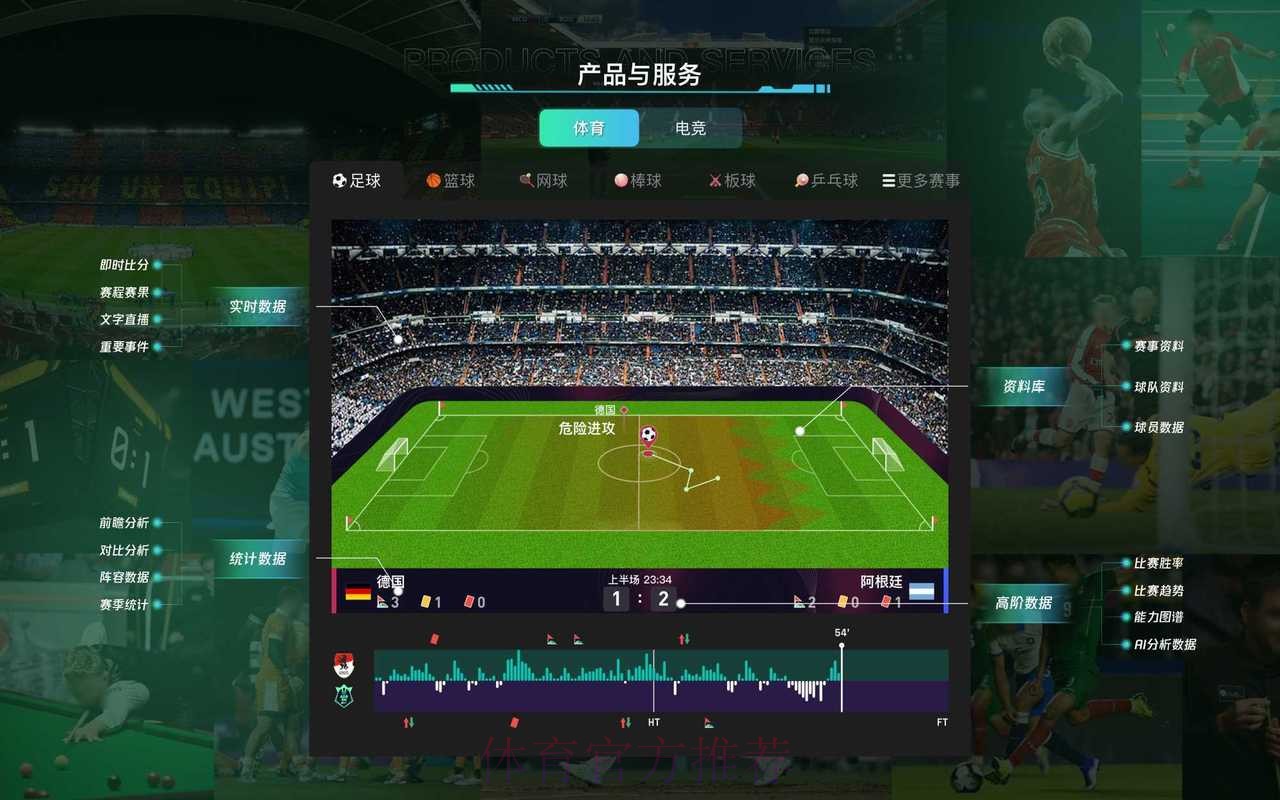 世界杯滚球开户平台深度评测与权威推荐 世界杯滚球开户平台深度评测与权威推荐