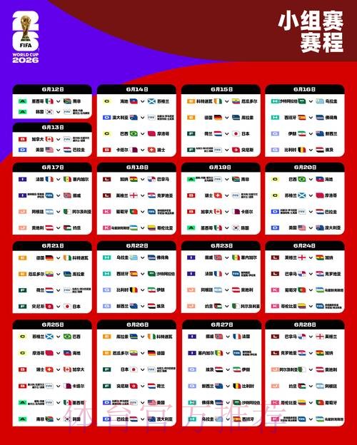 2026世界杯前瞻:热点聚焦与深度解读 2026世界杯前瞻:热点聚焦与深度解读