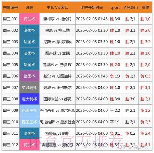 权威推荐:稳定可信的世界杯官方投注网站 权威推荐:稳定可信的世界杯官方投注网站
