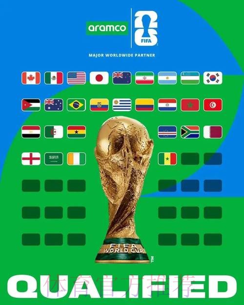 2026世界杯安保前瞻:面向未来的风险评估与治理对策 2026世界杯安保前瞻:面向未来的风险评估与治理对策