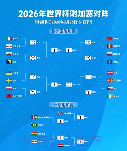 2026年世界杯投注注册全方位指南 2026年世界杯投注注册全方位指南